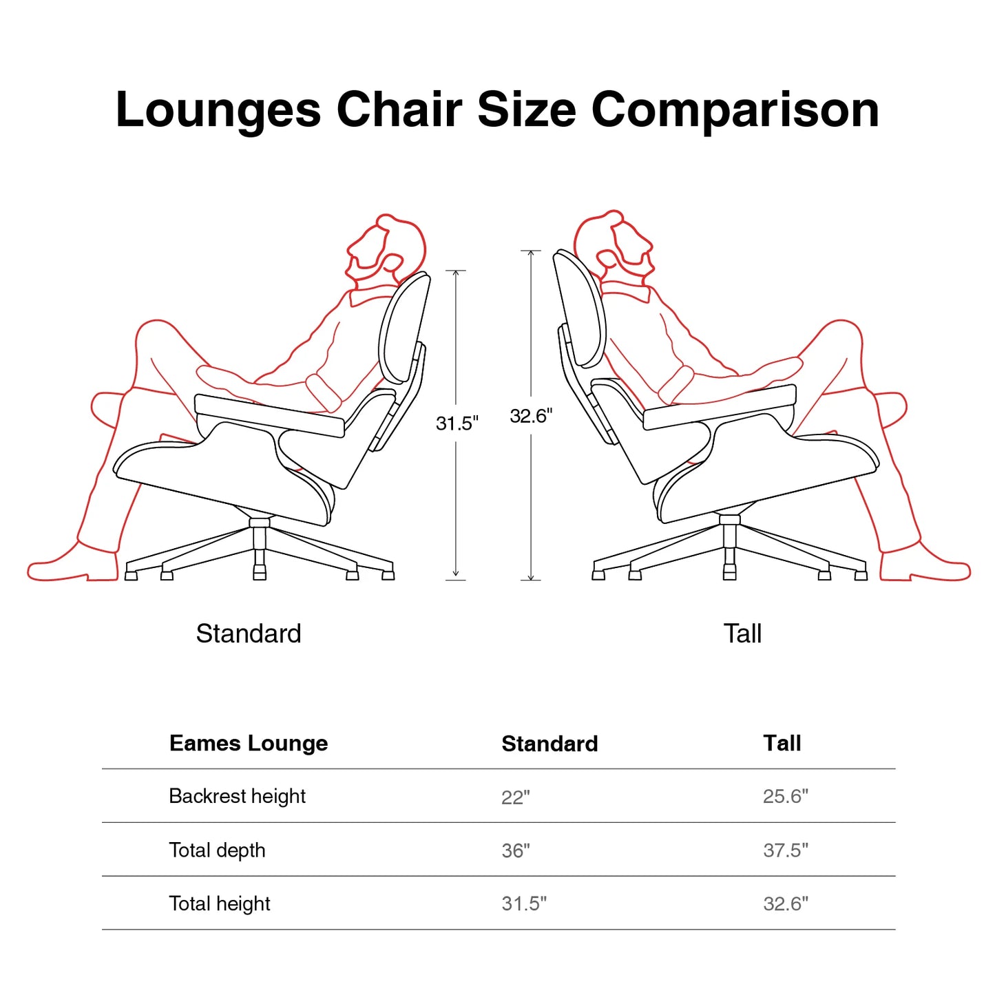Lounge Chair and Ottoman Replica