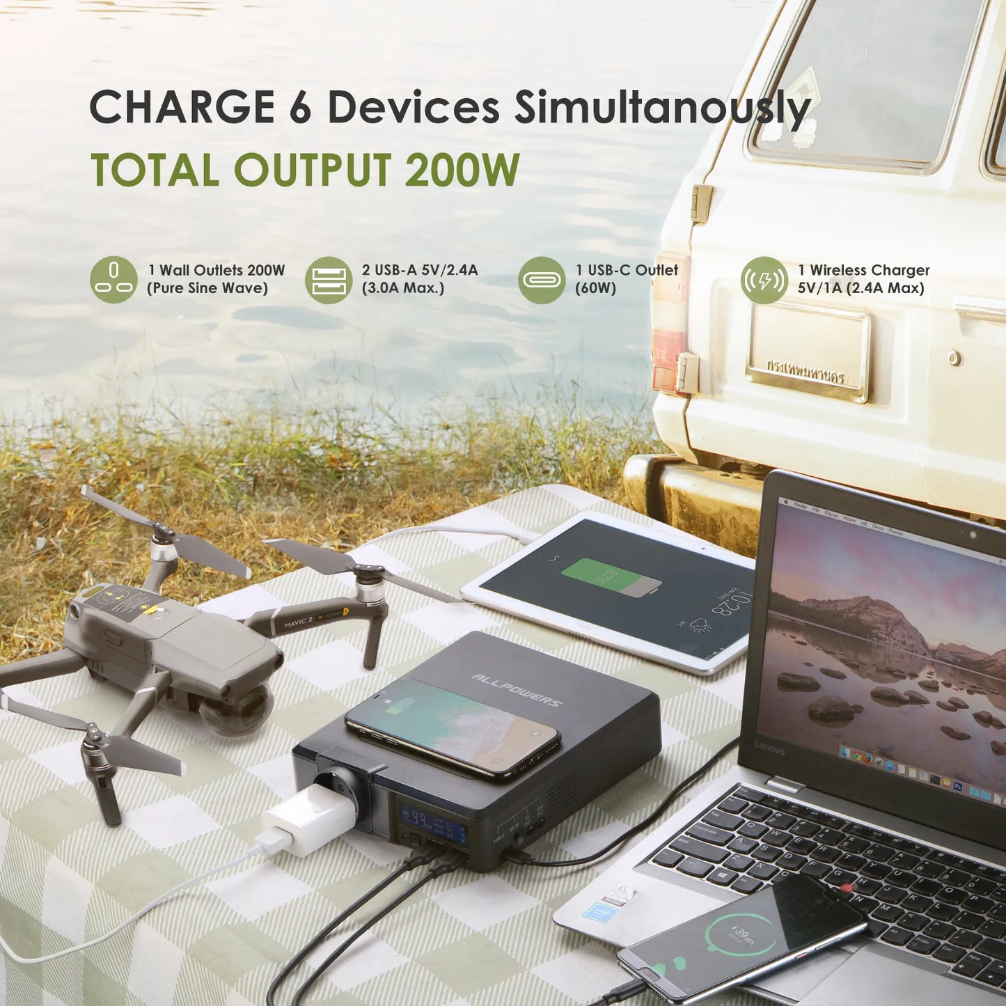 ALLPOWERS 200W Portable Power Station